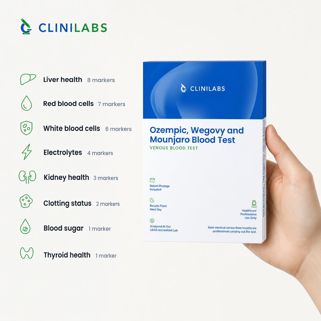 What the Ozempic, Wegovy and Mounjaro Blood Test covers