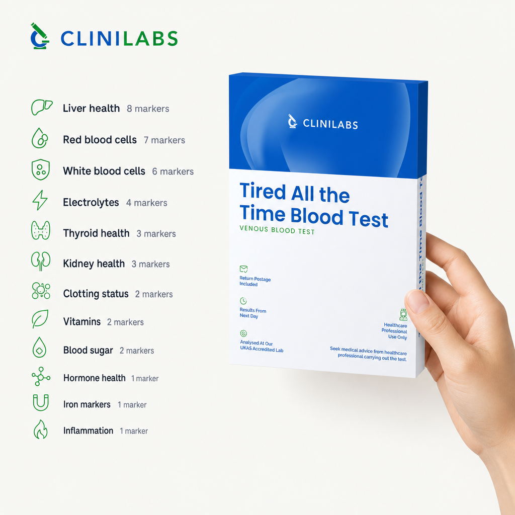 What the Tired All the Time Blood Test covers