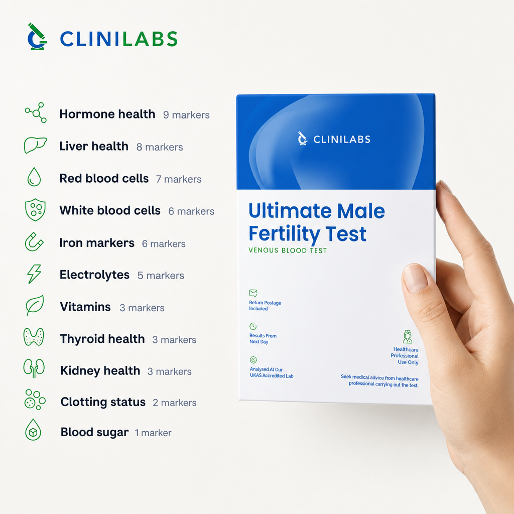 What the Ultimate Male Fertility Test covers